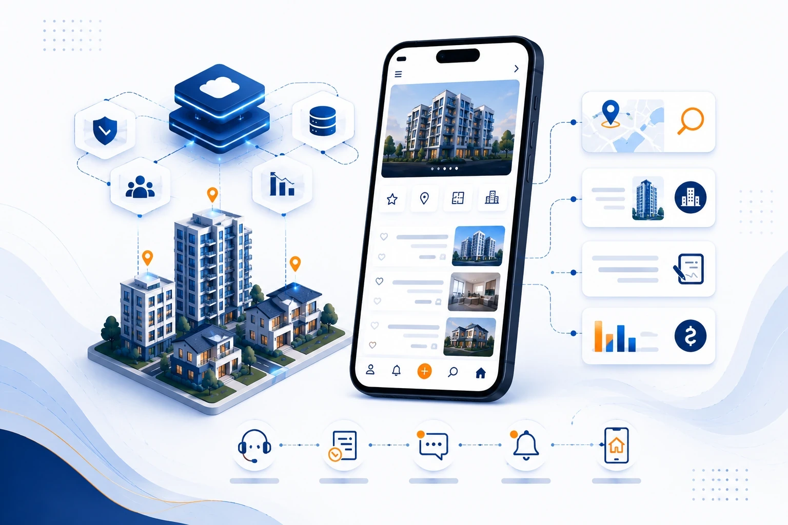Minh hoạ giải pháp quản lý bất động sản
